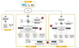 上?；ヂ摼W軟件集團 高端協同管理軟件與基礎服務的全面解析